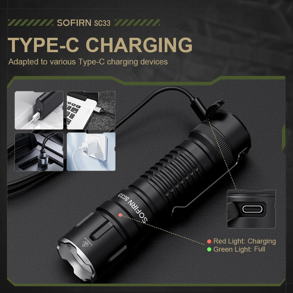 Sofirn SC33 LED Tactical Flashlight XHP70.3 HI 5200lm Powerful 21700 Type C Rechargeable Torch E-switch Outdoor Light