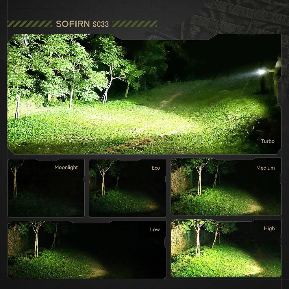 Sofirn SC33 LED Tactical Flashlight XHP70.3 HI 5200lm Powerful 21700 Type C Rechargeable Torch E-switch Outdoor Light